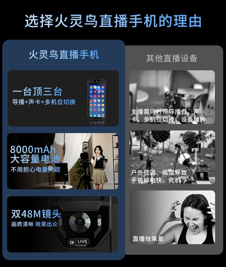 直播手机中文详情页_03.jpg