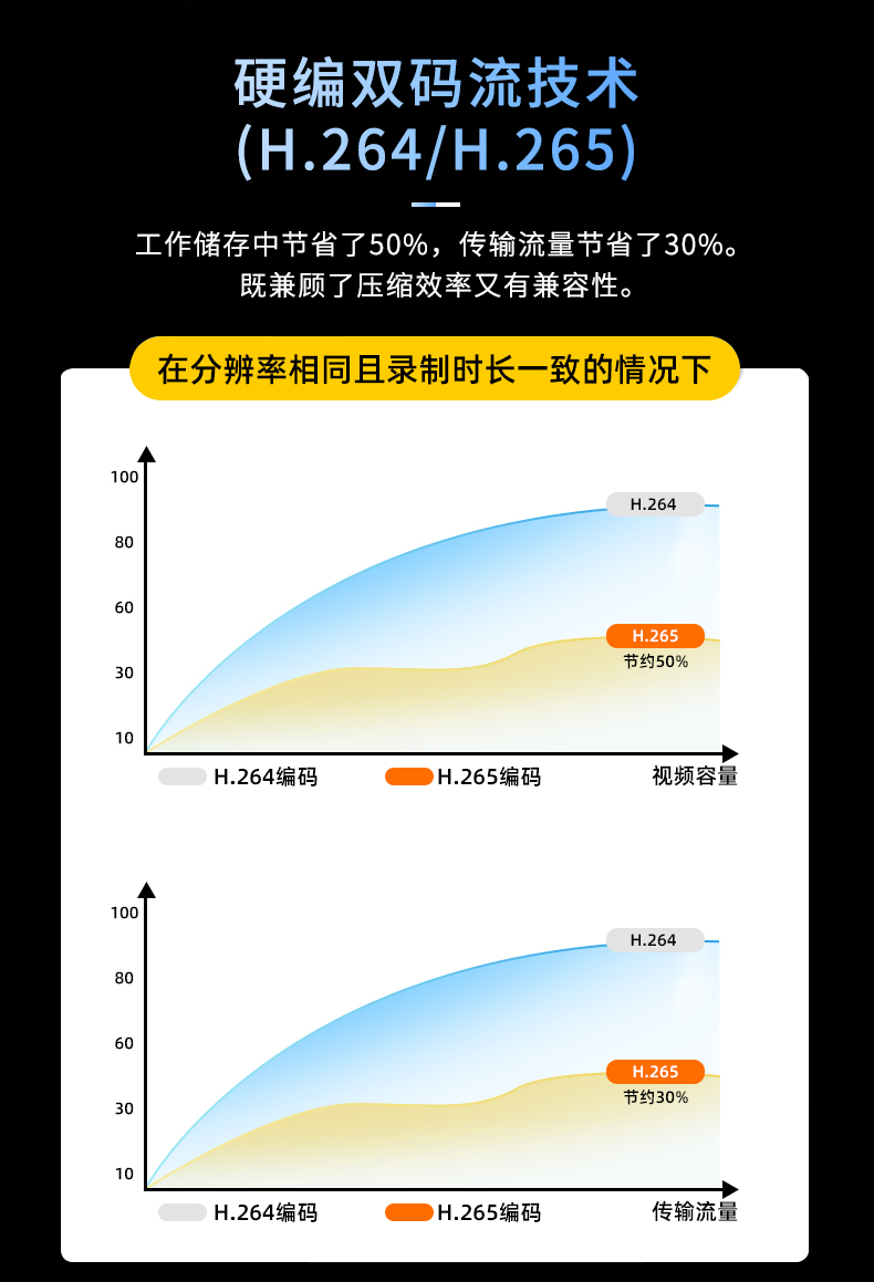 直播手机中文详情页_14.jpg