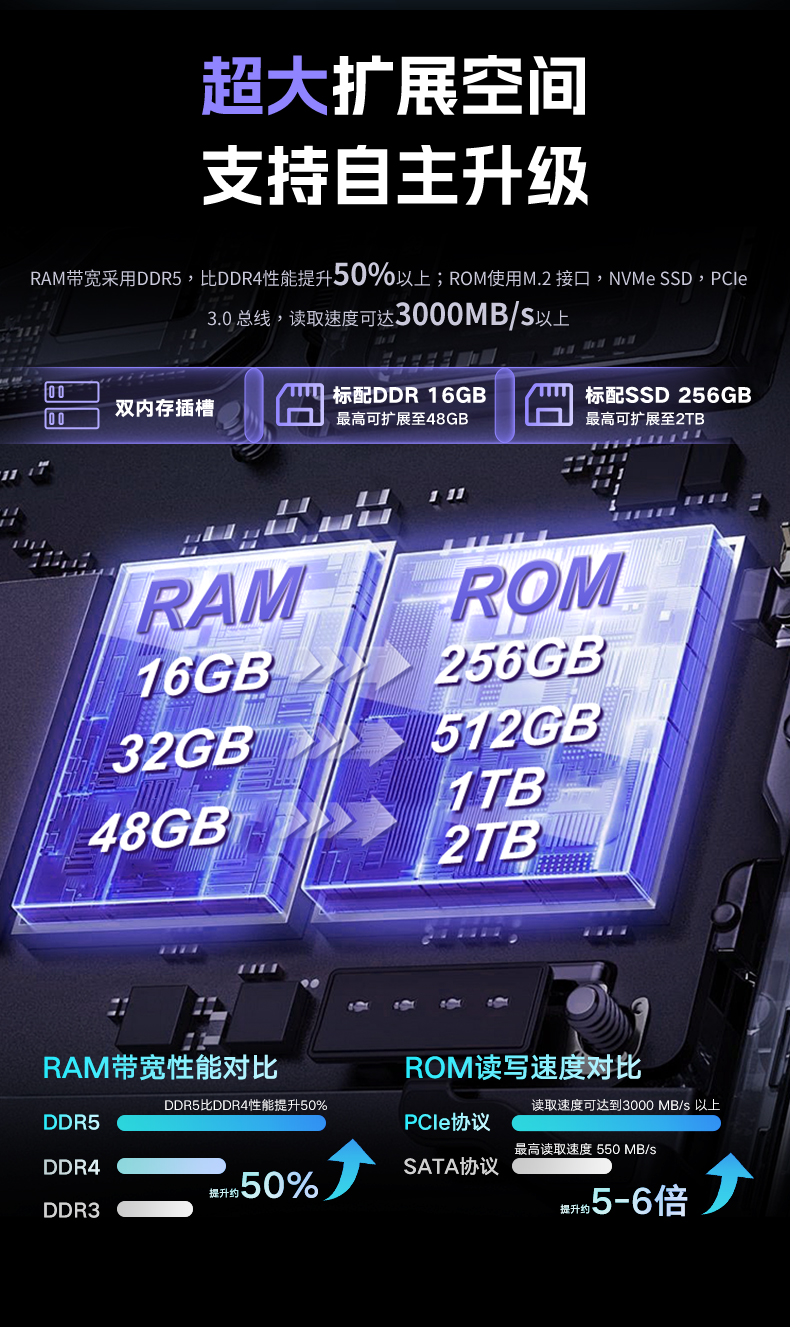 W30U详情_03.jpg