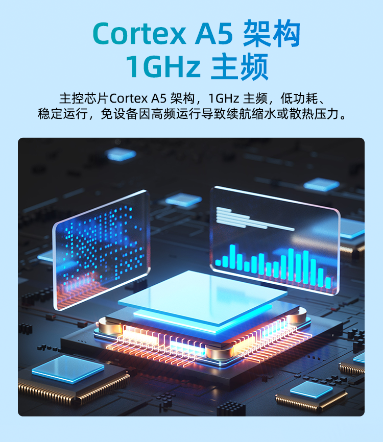 全景相机详情页_07.png