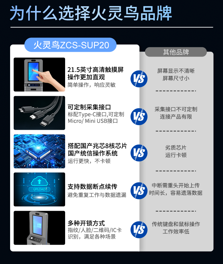 SUP20详情页_04.png