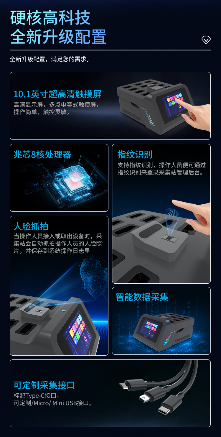 SUP10详情页_02.png