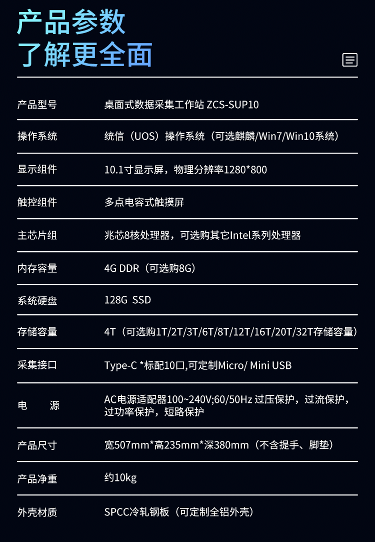 SUP10详情页_15.png