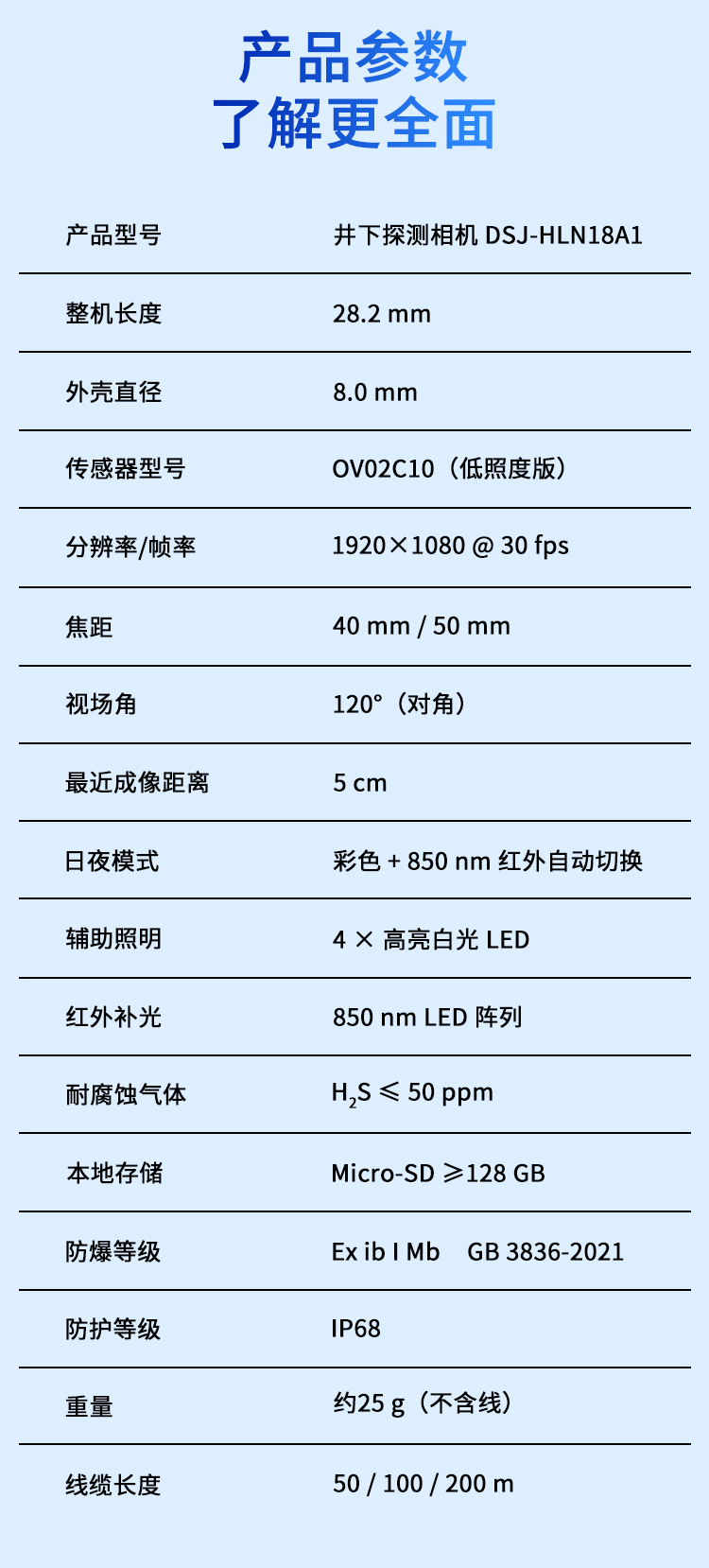 井下探测相机_13.png