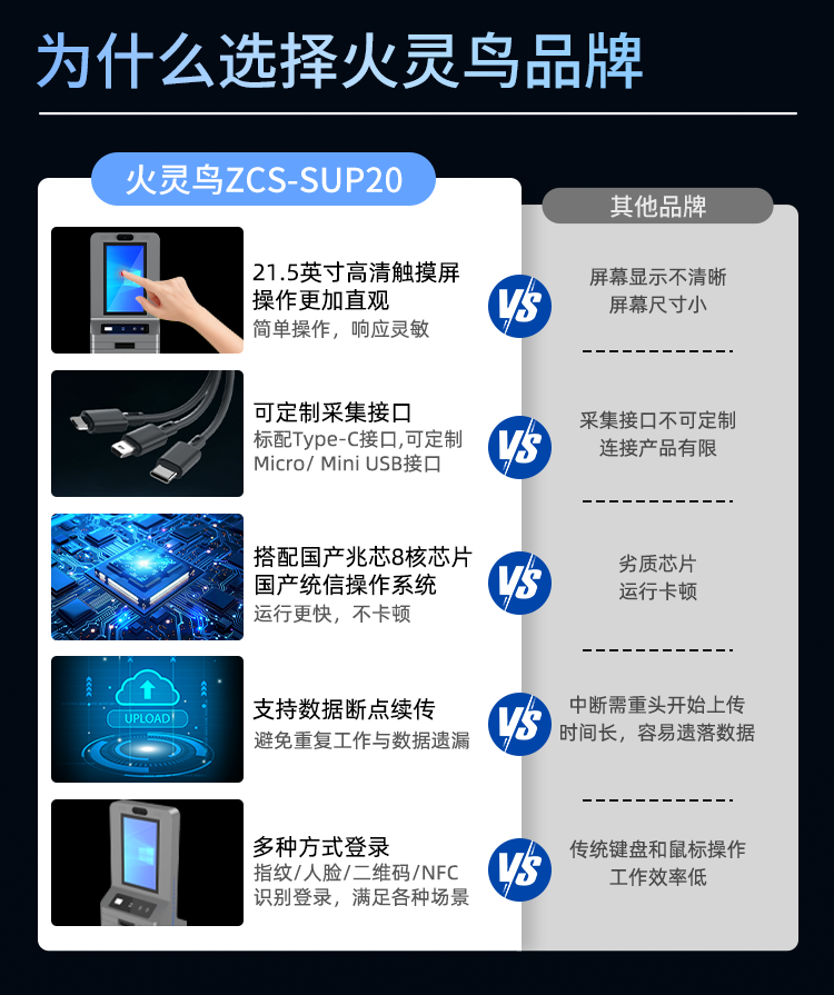 SUP20详情页_03.png